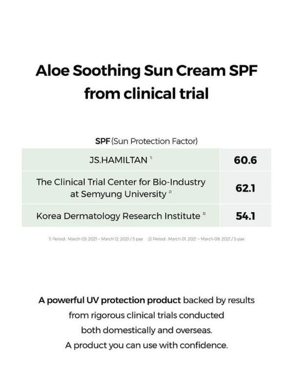 cosrx-aloe-soothing-sun-cream-spf50-pa-50ml-pic-3