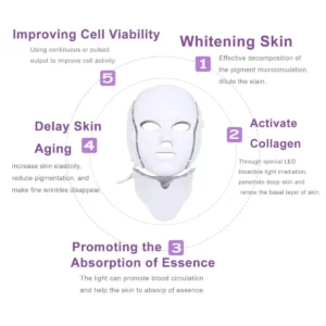 numbuzin-no9-nad-bio-lifting-full-cover-facial-mask-set-pic-4