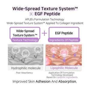 aplb-collagen-egf-peptide-ampoule-serum-40ml-pic-3