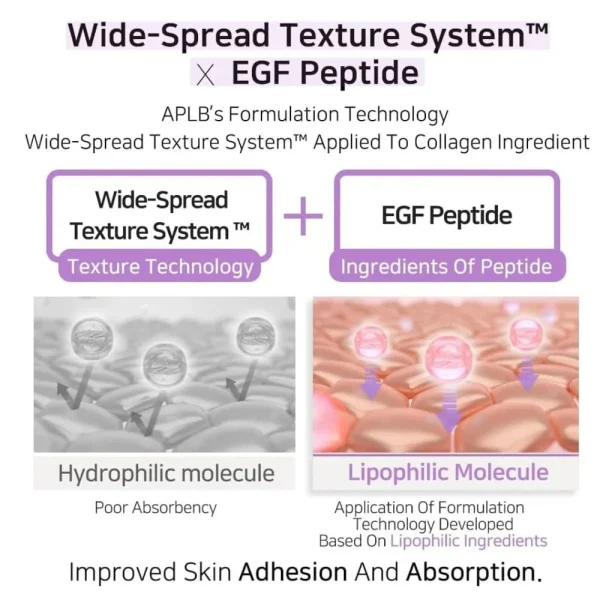 aplb-collagen-egf-peptide-facial-toner-160ml-pic-3