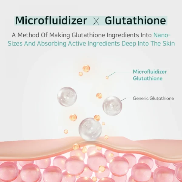 aplb-glutathione-niacinamide-body-lotion-300ml-pic-1