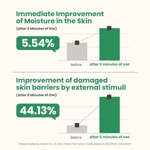 axis-y-artichoke-intensive-skin-barrier-ampoule-30ml-pic-2