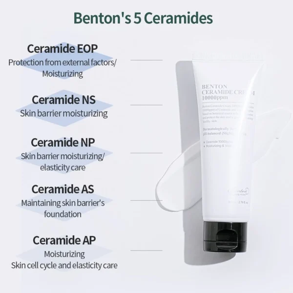benton-ceramide-cream-10000ppm-pic-1