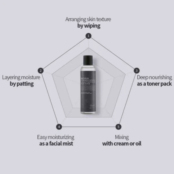 benton-fermentation-galactomyces-99-skin-toner-150ml-pic-4