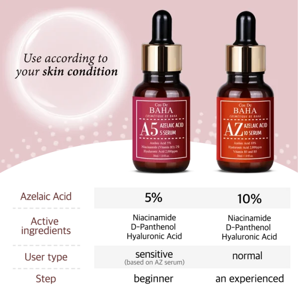 cos-de-baha-az-azelaic-acid-10-serum-30ml-pic-8