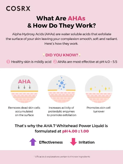 cosrx-aha-7-whitehead-power-liquid-100ml-pic-4