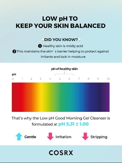 cosrx-low-ph-good-morning-gel-cleanser-150ml-pic-6