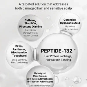 cosrx-peptide-132-ultra-perfect-hair-bonding-shampoo-200ml-pic-3