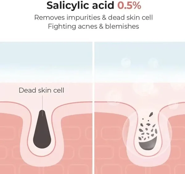 cosrx-salicylic-acid-daily-gentle-cleanser-150ml-pic-4