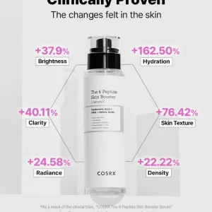 cosrx-the-6-peptide-skin-booster-serum-150ml-pic-3