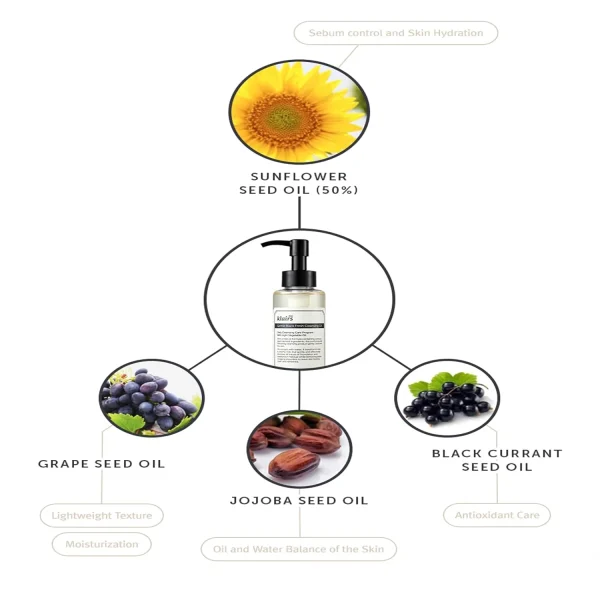dear-klairs-gentle-black-fresh-cleansing-oil-pic-5