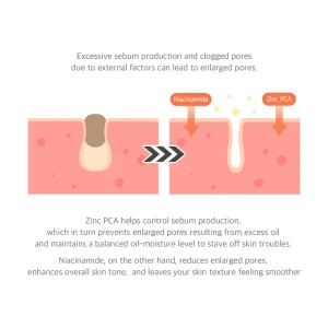 dr-althea-15percent-niacinamide-purity-serum-30ml-pic-7