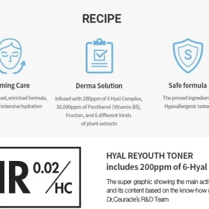 dr-ceuracle-hyal-reyouth-toner-120ml-pic-6