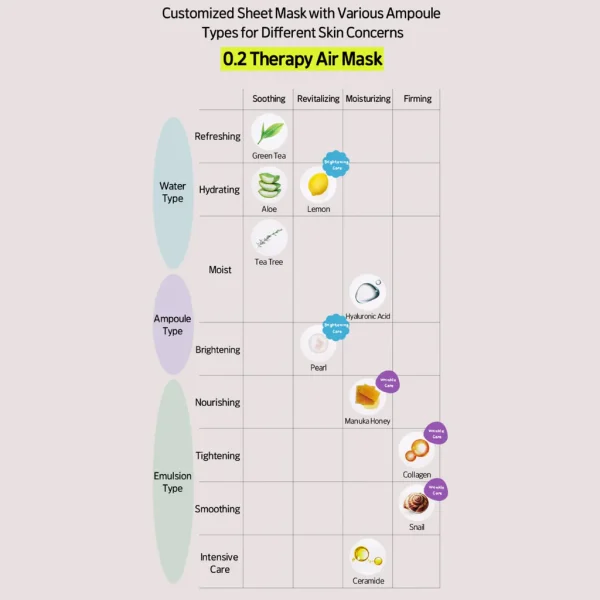 etude-02mm-therapy-air-mask-ceramides-20ml-pic-2