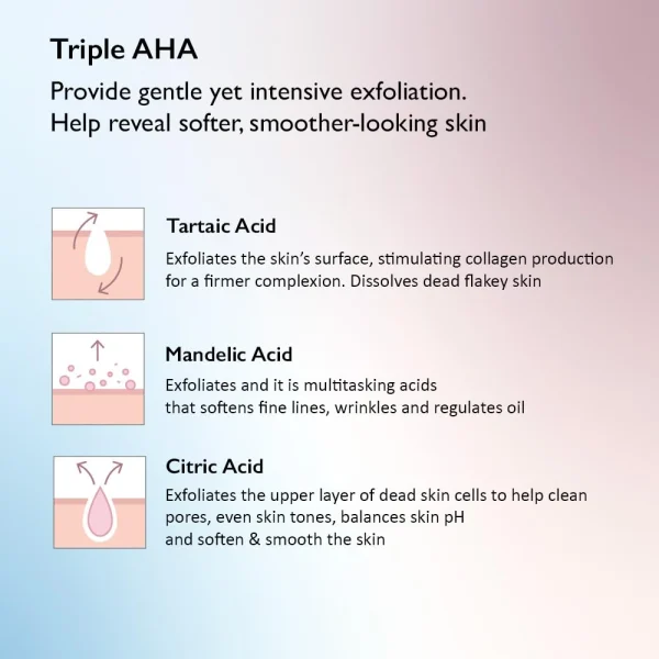 haruharu-wonder-black-rice-triple-aha-gentle-cleansing-gel-mini-20ml-pic-3