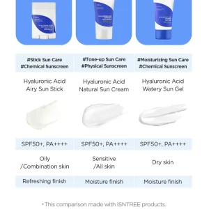 isntree-2-x-hyaluronic-acid-watery-sun-gel-2x50ml-pic-9