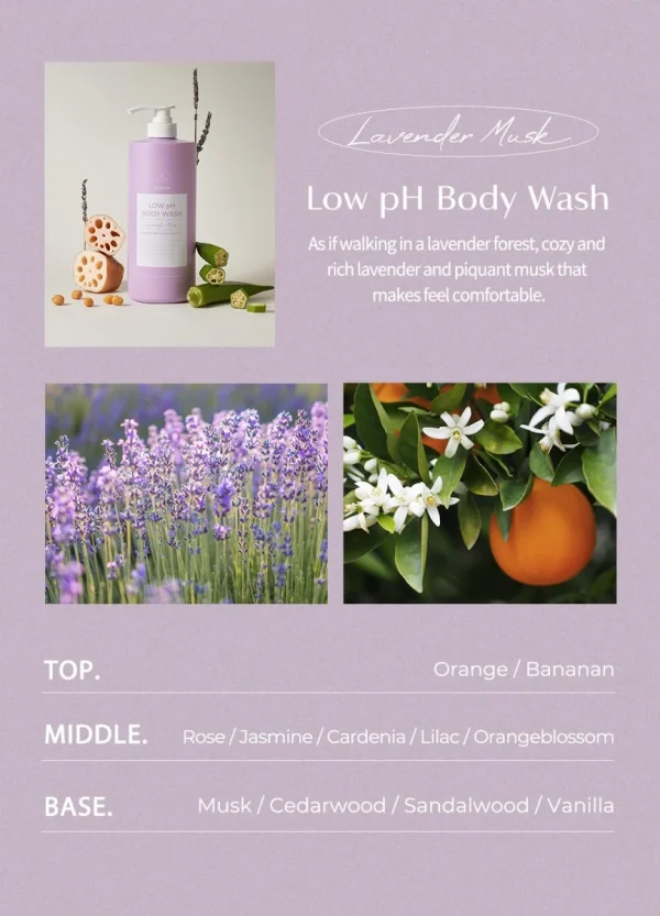 laferme-low-ph-body-wash-lavender-musk-1000ml-pic-5