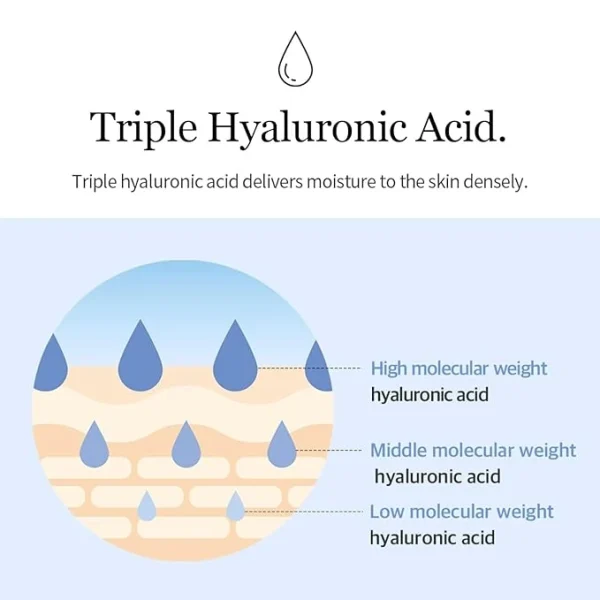mixsoon-glacier-water-hyaluronic-acid-serum-300ml-pic-6