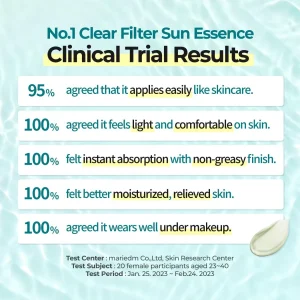 numbuzin-no1-clear-filter-sun-essence-50ml-pic-1