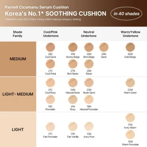 parnell-cicamanu-serum-cushion-15g-pic-9