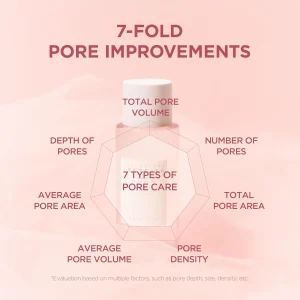 skin1004-madagascar-centella-poremizing-clear-toner-210ml-pic-3