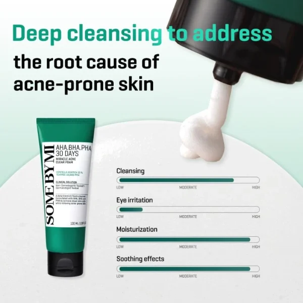 some-by-mi-aha-bha-pha-30-days-miracle-acne-clear-foam-100ml-pic-4