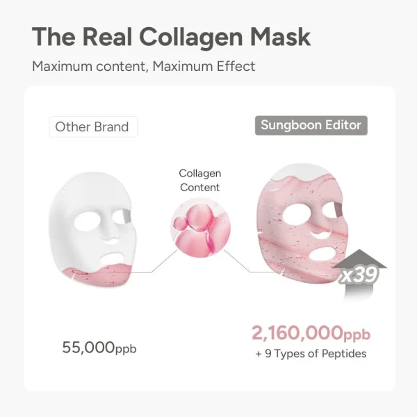 sungboon-editor-deep-collagen-power-boosting-mask-pic-2