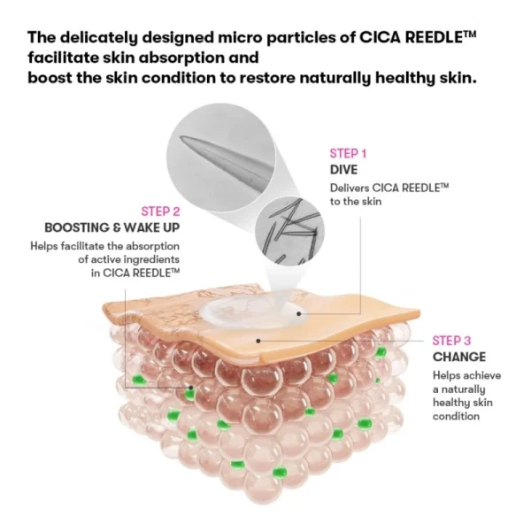 vt-cosmetics-mild-reedle-shot-100-2-step-mask-pic-3