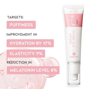ootd-depuff-eye-serum-30g-pic-1