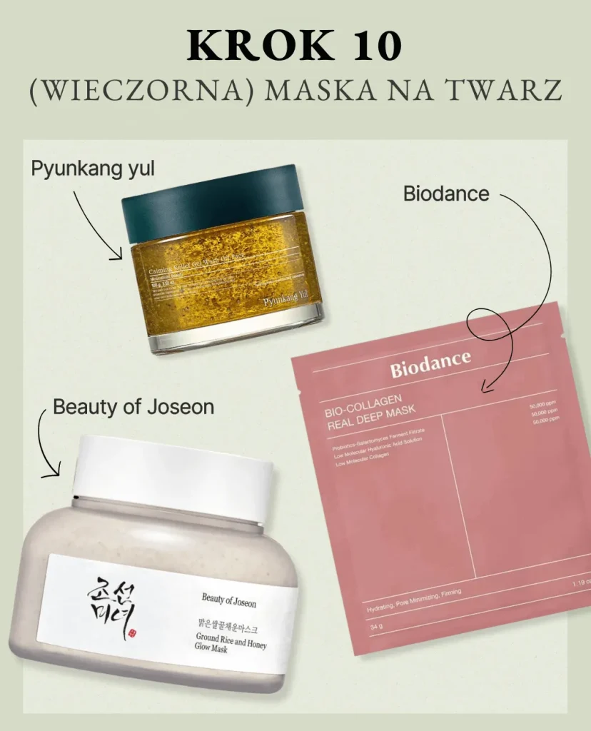 Krok 10 koreańskiej pielęgnacji: Wieczorna maska na twarz. Na miętowym tle trzy rodzaje masek: żelowa Pyunkang Yul Calming Relief Gel Wash Off Pack, Beauty of Joseon Ground Rice and Honey Glow Mask oraz płat kolagenowy Biodance Bio-Collagen Real Deep Mask.
