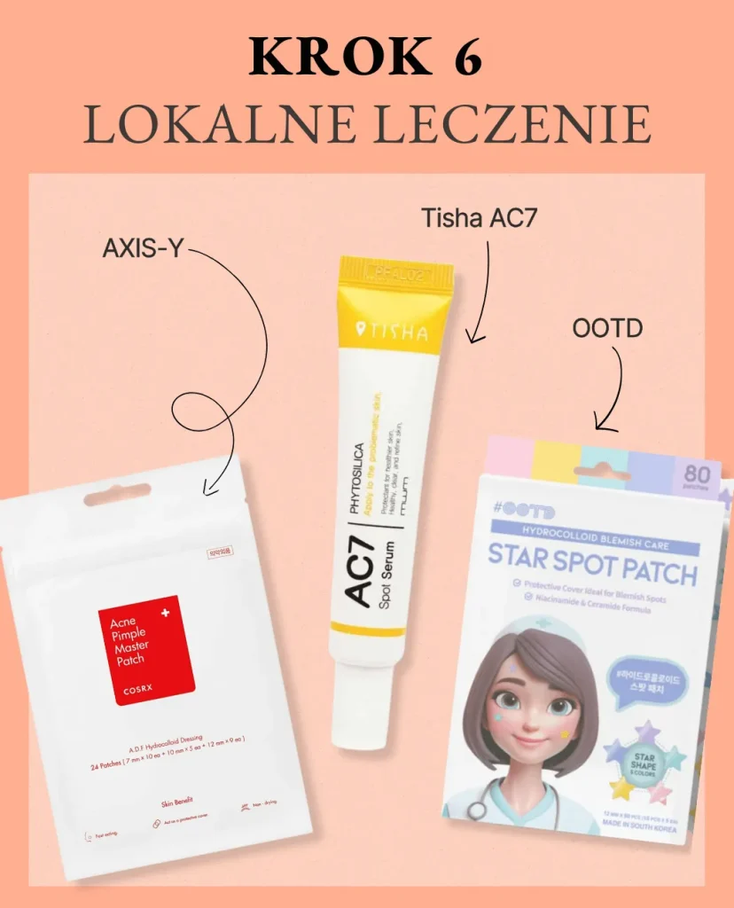 Krok 6 koreańskiej pielęgnacji: Lokalne leczenie niedoskonałości. Na brzoskwiniowym tle produkty punktowe: plastry Axis-Y Acne Pimple Master Patch, serum Tisha AC7 Spot Serum oraz kolorowe plastry gwiazdki OOTD Star Spot Patch.