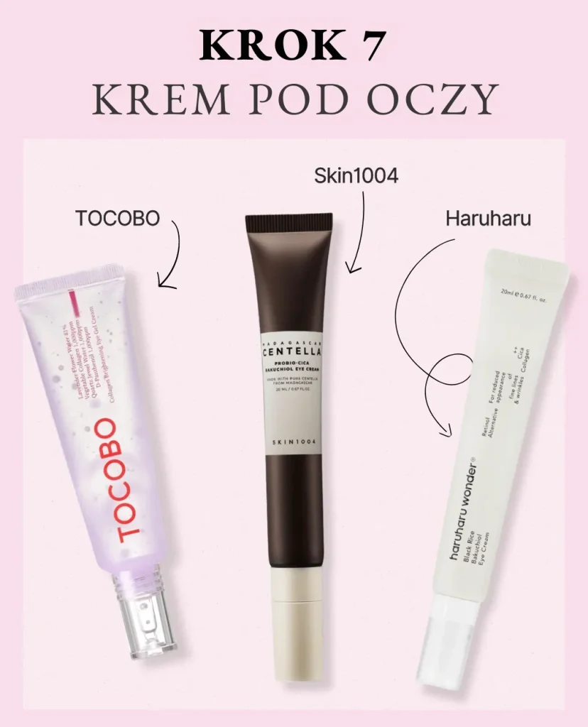 Krok 7 koreańskiej pielęgnacji: Krem pod oczy. Na różowym tle trzy tubki kremów: Tocobo Collagen Brightening Eye Gel Cream, Skin1004 Centella Probio-Cica Bakuchiol Eye Cream oraz Haruharu Wonder Black Rice Bakuchiol Eye Cream.