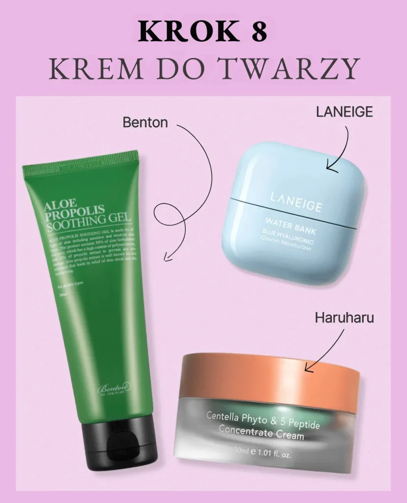 Krok 8 koreańskiej pielęgnacji: Krem do twarzy. Na fioletowym tle trzy produkty nawilżające: Benton Aloe Propolis Soothing Gel, Laneige Water Bank Blue Hyaluronic Cream oraz Haruharu Wonder Centella Phyto & 5 Peptide Concentrate Cream.