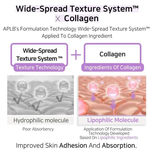 aplb-liposome-collagen-lx-serum-40ml-pic-2
