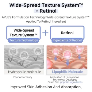 aplb-liposome-retinol-lx-serum-40ml-pic-3