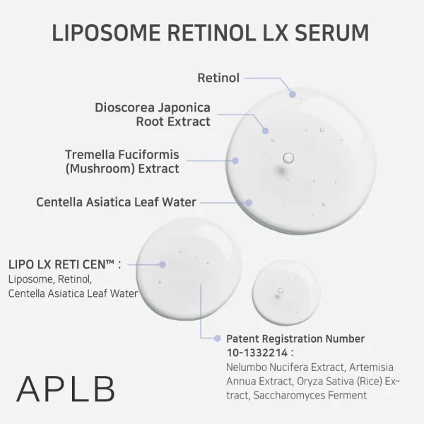 aplb-liposome-retinol-lx-serum-40ml-pic-5