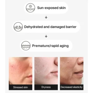 iunik-beta-glucan-barrier-sunscreen-mini-spf-50-pa-15ml-pic-2
