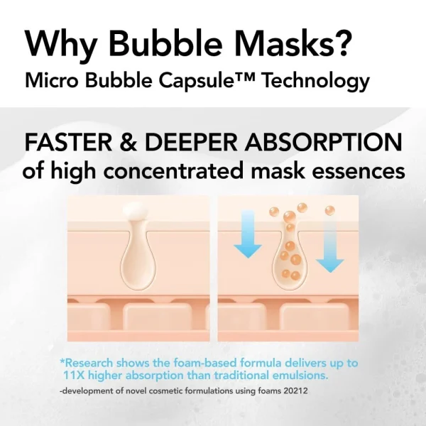 menokin-30-seconds-quick-bubble-mask-moist-95ml-pic-3