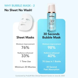 menokin-30-seconds-quick-bubble-mask-moist-95ml-pic-4