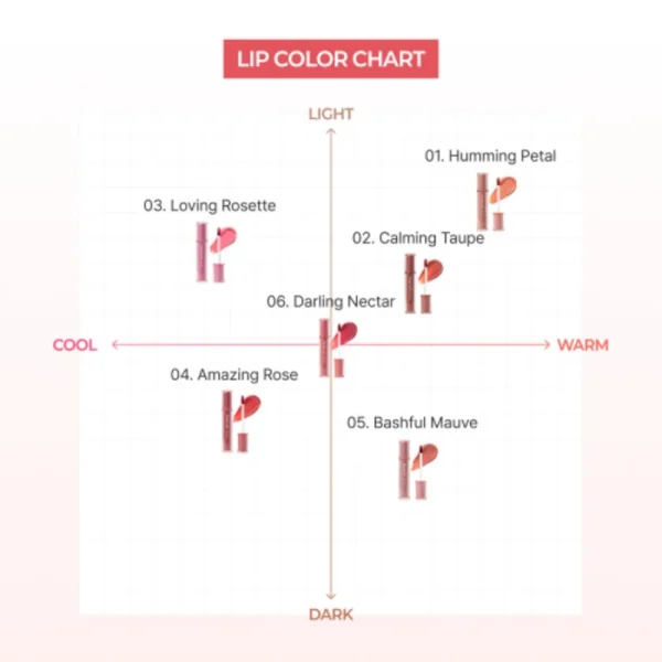 heimish-ever-glow-gloss-lip-tint-32g-pic-3