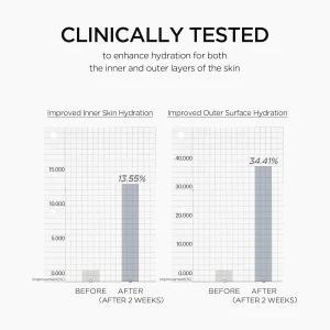 skin1004-matrixyl-10-boosting-shot-ampoule-30ml-pic-5