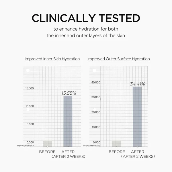 skin1004-matrixyl-10-boosting-shot-ampoule-30ml-pic-5