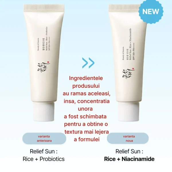 beauty-of-joseon-relief-sun-rice-niacinamide-spf50-pa-50ml-pic-1