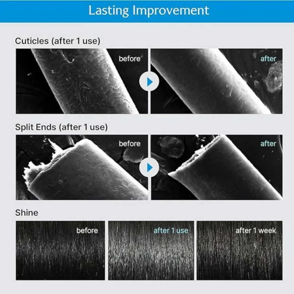 Lador - Perfect Hair Fill-up Ampoule — zdjęcie 3