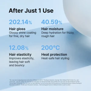 Lador - Perfumed Hair Oil Angel Muguet — zdjęcie 4