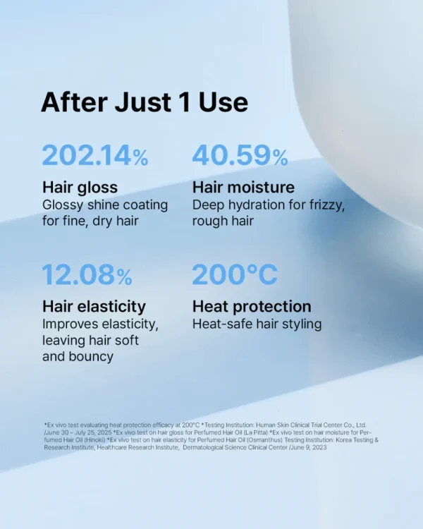 Lador - Perfumed Hair Oil Angel Muguet — zdjęcie 4