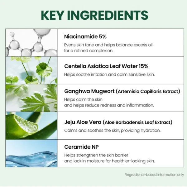ksecret-seoul-1988-repair-cream-niacica-20percent-mugwort-mini-15ml-pic-1