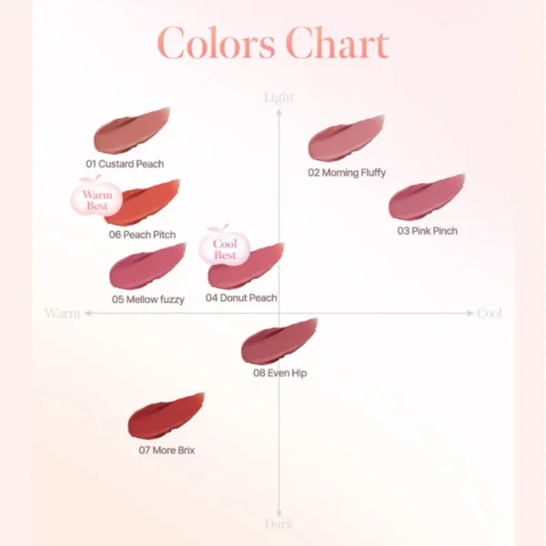 milktouch-spread-fit-blur-tint-4g-pic-2