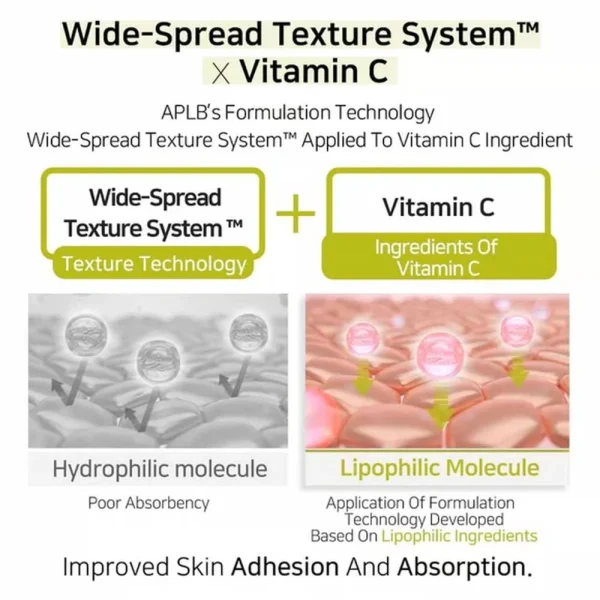 aplb-pdrn-vitamin-c-facial-cream-55ml-pic-3