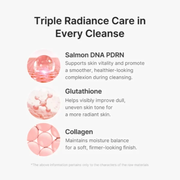 medicube-pdrn-pink-glutathione-capsule-cleansing-foam-120g-pic-5